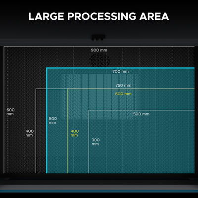 90W CO2 Laser Engraver Cutting Machine with 700×500 mm Working Area