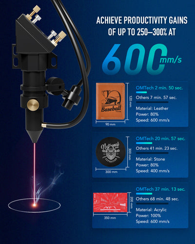 OMTech 50W CO2 Laser Cutting Engraving Machine 300x500mm Workbed Ruida Controls