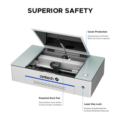 OMTech Polar laser engraver