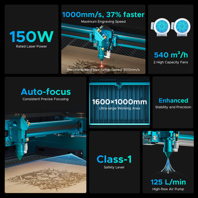 150W CO2 Laser Engraving Machine & Cutter with 1600x1000mm Engraving Area | PRONTO 75