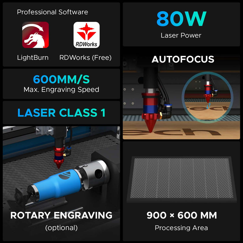 OMTech 80W CO2 Laser engraver