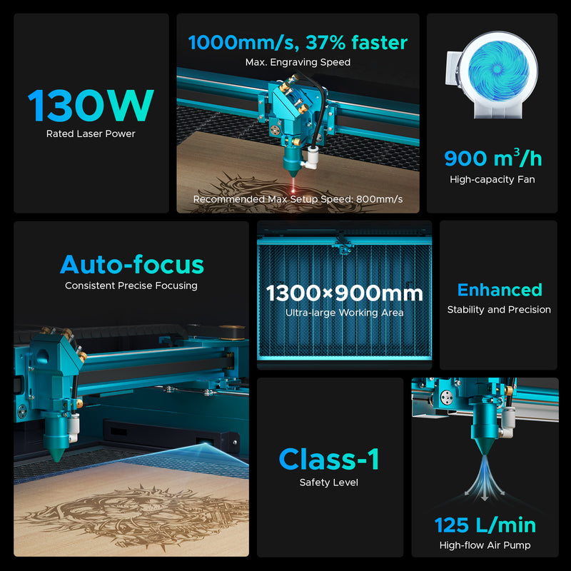 130W CO2 Laser Engraving Machine & Cutter with 1300x900mm Engraving Area | PRONTO 60