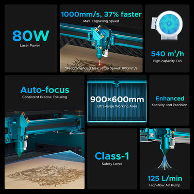 OMTech pronto 40 CO2 Laser Engraver