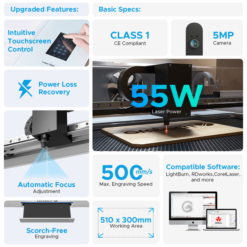 OMTech 55w polar+ CO2 desktop Laser Engraver