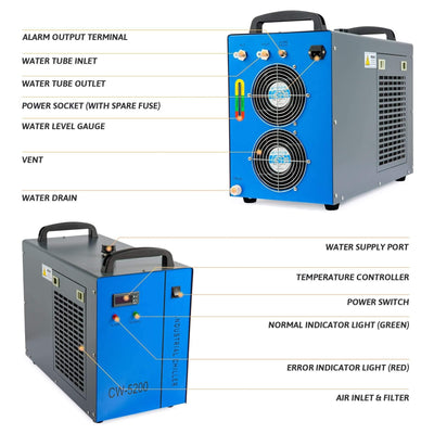 cw5200 chiller laser water cooler Cw 5200 chiller price